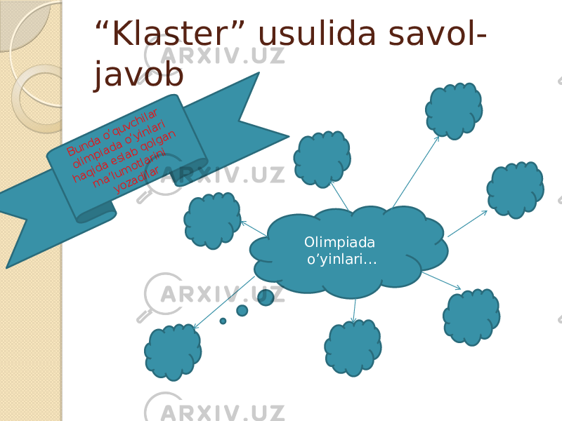 “ Klaster” usulida savol- javob Olimpiada o’yinlari…Bunda o’quvchilar olim piada o’yinlari haqida eslab qolgan m a’lum otlarini yozadilar 