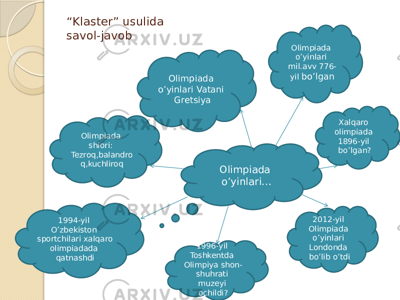 “ Klaster” usulida savol-javob Olimpiada o’yinlari…Olimpiada o’yinlari Vatani Gretsiya Olimpiada shiori: Tezroq,balandro q,kuchliroq Xalqaro olimpiada 1896-yil bo’lgan? 1994-yil O’zbekiston sportchilari xalqaro olimpiadada qatnashdi 1996-yil Toshkentda Olimpiya shon- shuhrati muzeyi ochildi? 2012-yil Olimpiada o’yinlari Londonda bo’lib o’tdiOlimpiada o’yinlari mil.avv 776- yil bo’lgan 