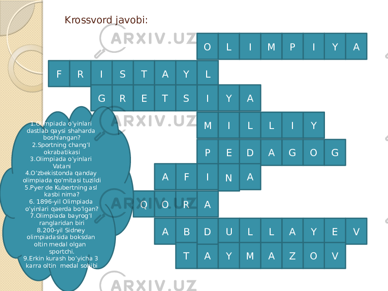 Krossvord javobi: O F L A L I M P I A DR I S T A Y AYIPMI Y A LI YILG R E T S G O G FA ADE Q O R A N ALLUA B T VEY VOZAMY1.Olimpiada o’yinlari dastlab qaysi shaharda boshlangan? 2.Sportning chang’I okrabatikasi 3.Olimpiada o’yinlari Vatani 4.O’zbekistonda qanday olimpiada qo’mitasi tuzildi 5.Pyer de Kubertning asl kasbi nima? 6. 1896-yil Olimpiada o’yinlari qaerda bo’lgan? 7.Olimpiada bayrog’I ranglaridan biri 8.200-yil Sidney olimpiadasida boksdan oltin medal olgan sportchi. 9.Erkin kurash bo’yicha 3 karra oltin medal sohibi 