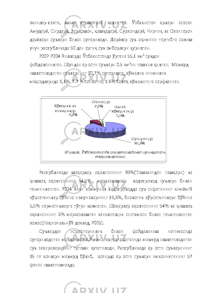 экинлар-пахта, шоли етиштириб келинган. Ўзбекистон ерлари асосан Амударё, Сирдарё, Зарафшон, қашқадарё, Сурхондарё, Чирчиқ ва Оханг apo н дарёлари сувлари билан суғорилади. Дарёлар сув оқимини тартибга солиш учун республикада 50 дан ортиқ сув омборлари қурилган. 2002-2004-йилларда Ўзбекистонда ўртача 55,1 км 3 сувдан фойдаланилган. Шундан ер ости сувлари 0.5 км 3 ни ташкил қилган. Мавжуд ишлатиладиган сувларнинг 90,2% суғоришга, хўжалик-ичимилик мақсадларида 6,1%, 2.2 % саноатга, 1.5% балиқ хўжалигига сарфланган. Республикада шаҳарлар аҳолисининг 89%(Тошкентдан ташқари) ва қишлоқ аҳолисининг 64,5% марказлашган водопровод сувлари билан таъминланган. 2004 йили коммунал водопроводда сув сифатининг кимёвий кўрсаткичлар бўйича намуналарнинг 16,3%, биологик кўрсаткичлари бўйича 5,5% нормативларга тўғри келмаган. Шаҳарлар аҳолисининг 54% ва қишлоқ аҳолисининг 3% марказлашган канализация системаси билан таъминланган холос(Национальнўй доклад, 2005). Сувлардан исрофгарчилик билан фойдаланиш натижасида суғориладиган майдонлар 4,2 млн. гектарга етганида мавжуд ишлатиладиган сув заҳираларининг тугаши кузатилади. Республикада ер ости сувларининг 95 та конлари мавжуд бўлиб, ҳозирда ер ости сувлари имкониятининг 52 фоизи ишлатилмоқда. Бали қ хўжалиги да 1,5% Су ғ ориш да 90,2%Саноат да 2,2%Хўжалик ва ичимликда 6,2% 27 -расм. Ўзбекистонда ишлатиладиган сувларнинг та қ симланиши 