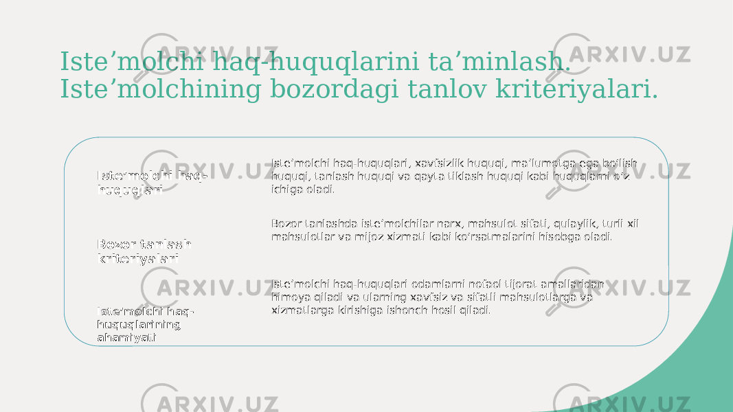 Isteʼmolchi haq-huquqlarini taʼminlash. Isteʼmolchining bozordagi tanlov kriteriyalari. Isteʼmolchi haq- huquqlari Bozor tanlash kriteriyalari Isteʼmolchi haq- huquqlarining ahamiyati Isteʼmolchi haq-huquqlari, xavfsizlik huquqi, maʼlumotga ega boʻlish huquqi, tanlash huquqi va qayta tiklash huquqi kabi huquqlarni oʻz ichiga oladi. Bozor tanlashda isteʼmolchilar narx, mahsulot sifati, qulaylik, turli xil mahsulotlar va mijoz xizmati kabi koʻrsatmalarini hisobga oladi. Isteʼmolchi haq-huquqlari odamlarni nofaol tijorat amallaridan himoya qiladi va ularning xavfsiz va sifatli mahsulotlarga va xizmatlarga kirishiga ishonch hosil qiladi. 