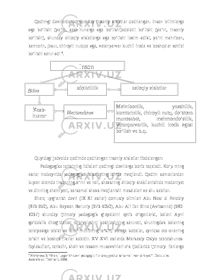 Qadimgi davrlardanoq shunday insoniy xislatlar qadrlangan. Inson bilimlarga ega bo‘lishi (ya’ni, kasb-hunarga ega bo‘lishi)adolatli bo‘lishi (ya’ni, insoniy bo‘lishi), shunday ahloqiy xislatlarga ega bo‘lishi lozim ediki, ya’ni mehribon, kamtarin, jasur, chiroyli nutqqa ega, vatanparvar kuchli iroda va boshqalar sohibi bo‘lishi zarur edi 4 . Quyidagi jadvalda qadimda qadrlangan insoniy xislatlar ifodalangan: Pedagogika tarixining ildizlari qadimgi davrlarga borib taqaladi. Ko‘p ming asrlar mobaynida pedagogika falsafaning ichida rivojlandi. Qadim zamonlardan buyon olamda insonning o‘rni va roli, shaxsning ahloqiy shakllanishida madaniyat va dinning ahamiyati, barkamol shaxs rivojlanishi masalalari va shu kabilar. Sharq uyg‘onish davri (IX-XI asrlar) qomusiy olimlari Abu Nasr al Farobiy (873-950), Abu Rayxon Beruniy (973-1050), Abu Ali Ibn Sino (Avitsenna) (980- 1037) shunday ijtimoiy pedagogik g‘oyalarni aytib o‘tganlarki, bolani Ayni go‘daklik chog‘idanoq tarbiyalashni boshlashning zarurati, shuningdek bolaning tarbiyasiga tabiat va atrof-muhitning ta’siri, bolaga kattalar, ayniqsa ota-onaning ta’siri va boshqa fikrlar kabidir. XV-XVI asrlarda Markaziy Osiyo tabiatshunos- faylasuflari, tarixchi, shoir va rassom-musavvirlari o‘z ijodlarida ijtimoiy fanlarga 4 Nishonova.S. “Sharq` uygonish davri pedagogik fikr taraqqyotida barkamol inson tarbiyasi”. Dokk. diss. Avtoreferati. Toshkent, 1998. Inson Bilim adolatlilik axloqiy xislatlar Kasb- hunar Инсонийлик Mehribonlik, yaxshilik, kamtarinlik, chiroyli nutq, do‘stona munosabat, mehmondo‘stlik, vatanparvarlik, kuchli iroda egasi bo‘lish va b.q. 