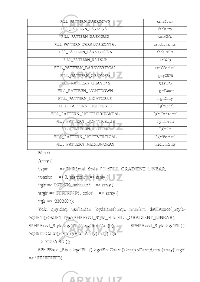 FILL_PATTERN_DARKDOWN darkDown FILL_PATTERN_DARKGRAY darkGray FILL_PATTERN_DARKGRID darkGrid FILL_PATTERN_DARKHORIZONTAL darkHorizontal FILL_PATTERN_DARKTRELLIS darkTrellis FILL_PATTERN_DARKUP darkUp FILL_PATTERN_DARKVERTICAL darkVertical FILL_PATTERN_GRAY0625 gray0625 FILL_PATTERN_GRAY1 2 5 gray125 FILL_PATTERN_LIGHTDOWN lightDown FILL_PATTERN_LIGHTGRAY lightGray FILL_PATTERN_LIGHTGRID lightGrid FILL_PATTERN_LIGHTHORIZONTAL lightHorizontal FILL_PATTERN_LIGHTTRELLIS lightTrellis FILL_PATTERN_LIGHTUP lightUp FILL_PATTERN_LIGHTVERTICAL lightVertical FILL_PATTERN_MEDIUMGRAY mediumGray Misol: Array ( &#39;type&#39; => PHPExcel_Style_Fill::FILL_GRADIENT_LINEAR, &#39;rotation&#39; => 0, &#39;startcolor&#39; => array ( &#39;rgb&#39; => &#39;000000&#39; ), &#39;endcolor&#39; => array ( &#39;argb&#39; => &#39;FFFFFFFF&#39; ), &#39;color&#39; => array ( &#39;rgb&#39; => &#39;000000&#39;)); Yoki quyidagi usullardan foydalanishingiz mumkin: $PHPExcel_Style- >getFill()->setFillType(PHPExcel_Style_Fill::FILL_GRADIENT_LINEAR); $PHPExcel_Style->getFill()->setRotation(0); $PHPExcel_Style->getFill()- >getStartColor()->applyFromArray(array(‘rgb’ => ‘C2FABD’)); $PHPExcel_Style->getFill ()->getEndColor ()->applyFromArray (array(‘argb’ => ‘FFFFFFFF’)). 