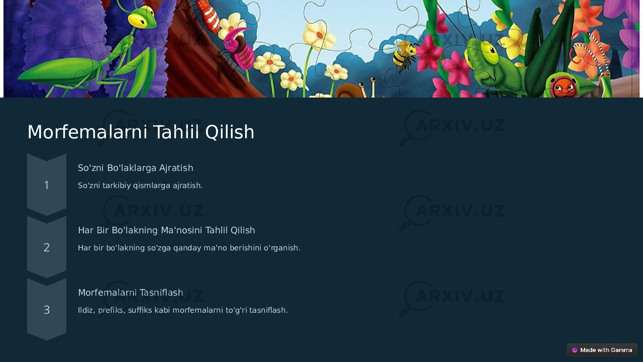 Morfemalarni Tahlil Qilish So&#39;zni Bo&#39;laklarga Ajratish So&#39;zni tarkibiy qismlarga ajratish. Har Bir Bo&#39;lakning Ma&#39;nosini Tahlil Qilish Har bir bo&#39;lakning so&#39;zga qanday ma&#39;no berishini o&#39;rganish. Morfemalarni Tasniflash Ildiz, prefiks, suffiks kabi morfemalarni to&#39;g&#39;ri tasniflash. 