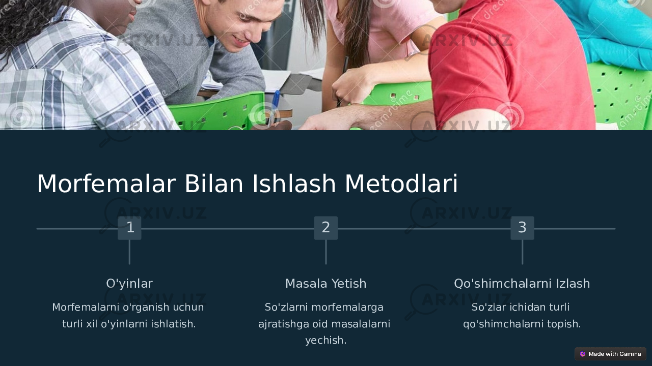 Morfemalar Bilan Ishlash Metodlari 1 O&#39;yinlar Morfemalarni o&#39;rganish uchun turli xil o&#39;yinlarni ishlatish. 2 Masala Yetish So&#39;zlarni morfemalarga ajratishga oid masalalarni yechish. 3 Qo&#39;shimchalarni Izlash So&#39;zlar ichidan turli qo&#39;shimchalarni topish. 