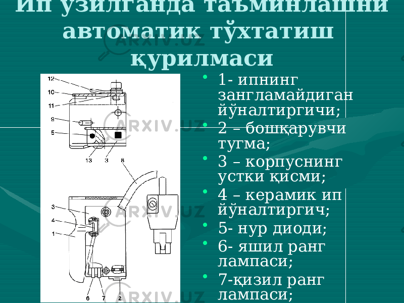 Ип узилганда таъминлашни автоматик тўхтатиш қурилмаси • 1- ипнинг зангламайдиган йўналтиргичи; • 2 – бошқарувчи тугма; • 3 – корпуснинг устки қисми; • 4 – керамик ип йўналтиргич; • 5- нур диоди; • 6- яшил ранг лампаси; • 7-қизил ранг лампаси; • 8- кабель; • 9,10, 11- ушлагич; • 12- йўналтиргич. 