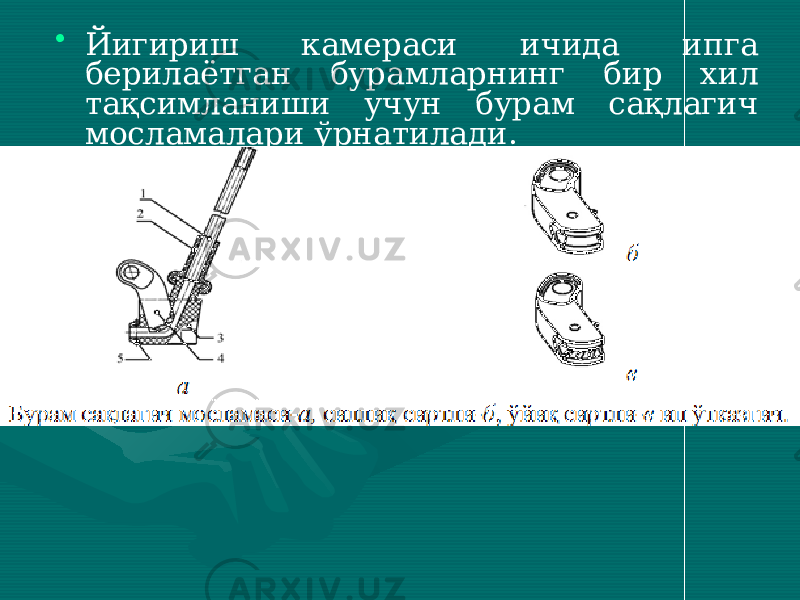 • Йигириш камераси ичида ипга берилаётган бурамларнинг бир хил тақсимланиши учун бурам сақлагич мосламалари ўрнатилади. 