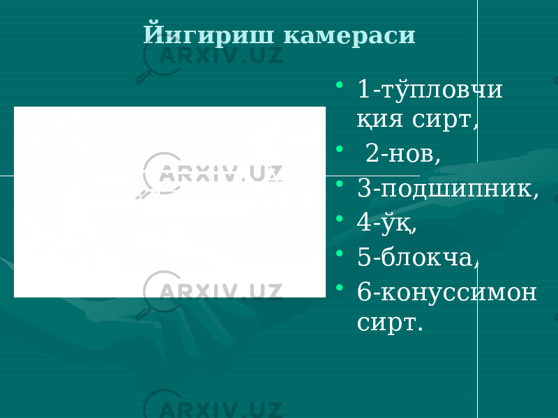 • 1-тўпловчи қия сирт, • 2-нов, • 3-подшипник, • 4-ўқ, • 5-блокча, • 6-конуссимон сирт. Йигириш камераси 