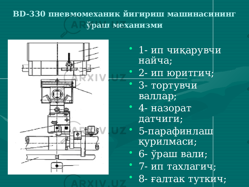 • 1- ип чиқарувчи найча; • 2- ип юритгич; • 3- тортувчи валлар; • 4- назорат датчиги; • 5-парафинлаш қурилмаси; • 6- ўраш вали; • 7- ип тахлагич; • 8- ғалтак туткич; • 9- бобина. BD-330 пневмомеханик йигириш машинасининг ўраш механизми 