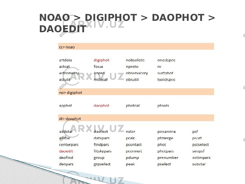 NOAO > DIGIPHOT > DAOPHOT > DAOEDIT 