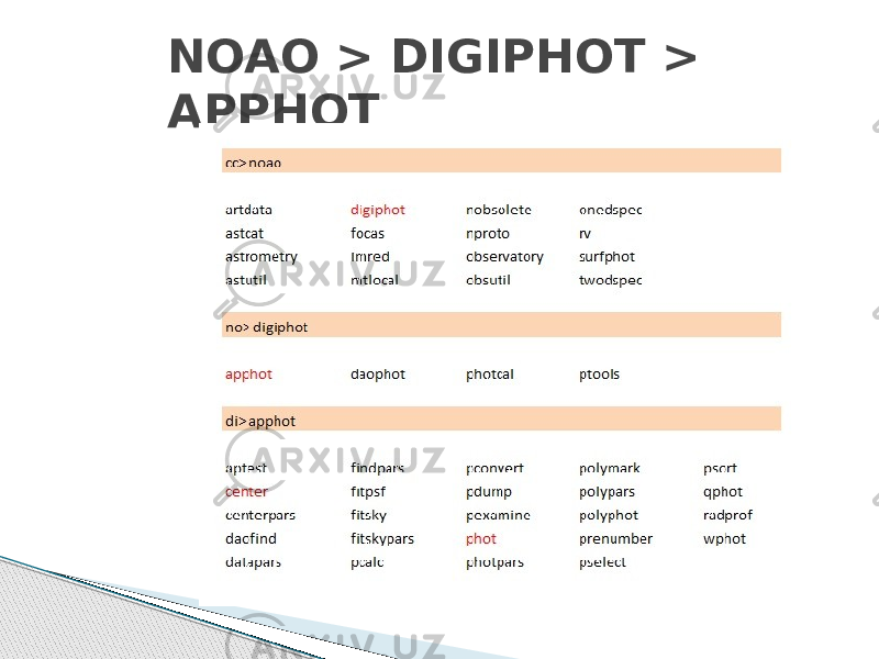 NOAO > DIGIPHOT > APPHOT 