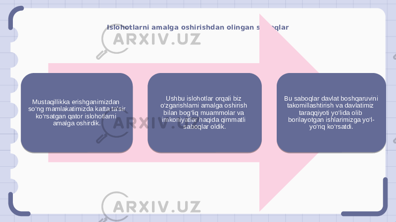 Islohotlarni amalga oshirishdan olingan saboqlar Mustaqillikka erishganimizdan so‘ng mamlakatimizda katta ta’sir ko‘rsatgan qator islohotlarni amalga oshirdik. Ushbu islohotlar orqali biz o‘zgarishlarni amalga oshirish bilan bog‘liq muammolar va imkoniyatlar haqida qimmatli saboqlar oldik. Bu saboqlar davlat boshqaruvini takomillashtirish va davlatimiz taraqqiyoti yo‘lida olib borilayotgan ishlarimizga yo‘l- yo‘riq ko‘rsatdi. 