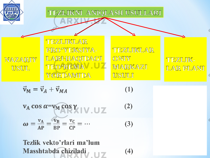 TEZLIKNI ANIQLASH USULLARI NAZARIY USUL TEZLIKLAR PRO’YEKSIYA- LARI HAQIDAGI TEO’REMA YORDAMIDA TEZLIKLAR ONIY MARKAZI USULI TEZLIK- LAR PLANI 