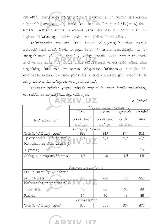 230-240 0 С chegarasida o’zgarib turadi. 32-kolonnaning yuqori tarelkasidan to’yintirish (sovuq quyilish) sifatida fenol beriladi. Tarkibida 2-5% (mass.) fenol saqlagan ekstraktli eritma 32-kolonna pastki qismidan o’z oqimi bilan 36- buqlatuvchi kolonnaga o’tadi va u erda suv buqi bilan shamollatiladi. 32-kolonnadan chiquvchi fenol buqlari 25-qaynatgich uchun issiqlik tashuvchi hisoblanadi. Qayta tiklangan fenol 24- issiqlik almashtirgich va 26- sovitgich orqali 28- quruq fenolli yiqgichga tushadi. 36-kolonnadan chiquvchi fenol va suv buqlari 35-jiqozda kondensattsiyalanadi va ekstraktli eritma bilan birgalikdagi kondensat aralashmasi 27-quritish kolonnasiga beriladi. 36- kolonnadan ekstrakt 37-nasos yordamida 2-issiqlik almashtirgich orqali hamda oxirgi sovitkichdan so’ng rezervuarga chiqariladi. Tuymazin neftidan yuqori indeksli moy olish uchun fenolli tozalashdagi ko’rsatkichlari quyidagi jadvalga keltirilgan: 21-jadval Ko’rsatkichlar Tozalanadigan xomashyo Kam qovushqoqli distillyat O’rta qovushqoqli distillyat Qovush- qoqli distillyat Deasfal tizat Xomashyo tavsifi Zichlik 20 0 С dagi, kg/m 3 885 912 924 911 Qovushqoqlik 100 0 С da, mm 2 /c 8,9 5,9 9,2 20,6 Konradson bo’yicha koksliligi, % (mass.) -------- -------- --- - --- 0,9 Oltingugurt miqdori, %(mass.) 1,7 1,6 1,8 1,5 Jarayon parametrlari Fenolni xomashyoga nisbatan sarfi, %(mass.) 350 200 400 550 Kolonnadagi temperatura, 0 С Yuqorisida Pastida 45 32 60 40 65 45 88 68 Rafinat tavsifi Zichlik 20 0 С dagi, kg/m 3 838 855 867 876 