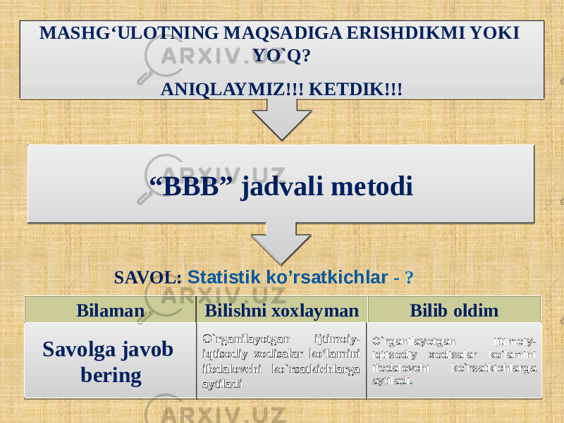 MASHG‘ULOTNING MAQSADIGA ERISHDIKMI YOKI YO`Q? ANIQLAYMIZ!!! KETDIK!!! Bilaman Bilishni xoxlayman Bilib oldimSAVOL : Statistik ko’rsatkichlar - ?“ BBB” jadvali metodi Savolga javob bering O`rganilayotgan ijtimoiy- iqtisodiy xodisalar ko‘lamini ifodalovchi ko`rsatkichlarga aytiladi O`rganilayotgan ijtimoiy- iqtisodiy xodisalar ko‘lamini ifodalovchi ko`rsatkichlarga aytiladi .17 19 10 0E 262626130730032C31030D04 010331 2B320A 1D 04 04 032A02 0E 04 04 031202 1C 