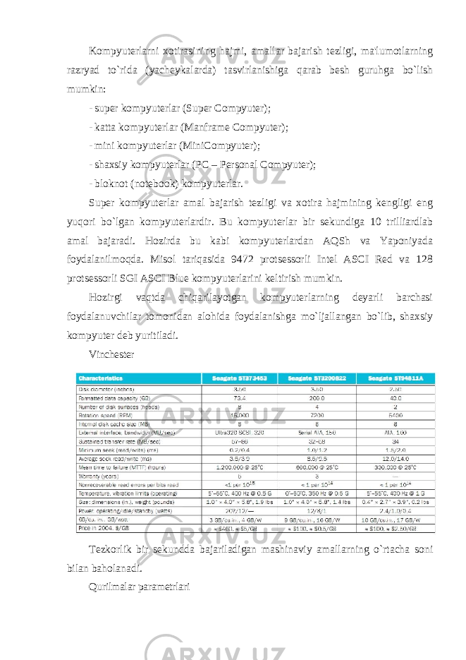 Kompyuterlarni xotirasining hajmi, amallar bajarish tezligi, ma&#39;lumotlarning razryad to`rida (yacheykalarda) tasvirlanishiga qarab besh guruhga bo`lish mumkin: - super kompyuterlar (Super Compyuter); - katta kompyuterlar (Manframe Compyuter); - mini kompyuterlar (MiniCompyuter); - shaxsiy kompyuterlar (PC – Personal Compyuter); - bloknot (notebook) kompyuterlar. Super kompyuterlar amal bajarish tezligi va xotira hajmining kengligi eng yuqori bo`lgan kompyuterlardir. Bu kompyuterlar bir sekundiga 10 trilliardlab amal bajaradi. Hozirda bu kabi kompyuterlardan AQSh va Yaponiyada foydalanilmoqda. Misol tariqasida 9472 protsessorli Intel ASCI Red va 128 protsessorli SGI ASCI Blue kompyuterlarini keltirish mumkin. Hozirgi vaqtda chiqarilayotgan kompyuterlarning deyarli barchasi foydalanuvchilar tomonidan alohida foydalanishga mo`ljallangan bo`lib, shaxsiy kompyuter deb yuritiladi. Vinchester Tezkorlik bir sekundda bajariladigan mashinaviy amallarning o`rtacha soni bilan baholanadi. Qurilmalar parametrlari 