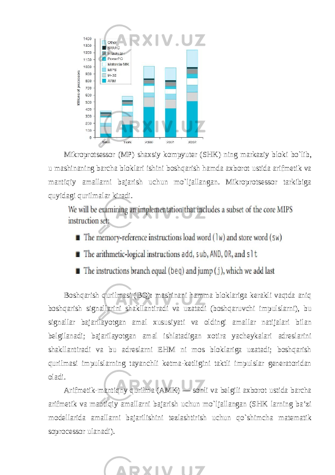 Mikroprotsessor ( MP ) shaxsiy kompyuter ( SHK ) ning markaziy bloki bo ` lib , u mashinaning barcha bloklari ishini boshqarish hamda axborot ustida arifmetik va mantiqiy amallarni bajarish uchun mo ` ljallangan . Mikroprotsessor tarkibiga quyidagi qurilmalar kiradi. Boshqarish qurilmasi ( BQ ): mashinani hamma bloklariga kerakli vaqtda aniq boshqarish signallarini shakllantiradi va uzatadi ( boshqaruvchi impulslarni ), bu signallar bajarilayotgan amal xususiyati va oldingi amallar natijalari bilan belgilanadi ; bajarilayotgan amal ishlatadigan xotira yacheykalari adreslarini shakllantiradi va bu adreslarni EHM ni mos bloklariga uzatadi ; boshqarish qurilmasi impulslarning tayanchli ketma - ketligini taktli impulslar generatoridan oladi . Arifmetik - mantiqny qurilma ( AMK ) — sonli va belgili axborot ustida barcha arifmetik va mantiqiy amallarni bajarish uchun mo ` ljallangan ( SHK larning ba ’ zi modellarida amallarni bajarilishini tezlashtirish uchun qo ` shimcha matematik soprocessor ulanadi ). 