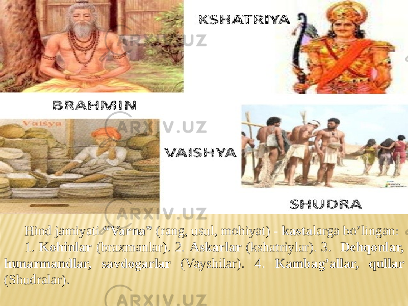 Hind jamiyati “Varna” (rang, usul, mohiyat) - kasta larga bo’lingan: 1. Kohinlar (braxmanlar). 2. Askarlar (kshatriylar). 3. Dehqonlar, hunarmandlar, savdogarlar (Vayshilar). 4. Kambag’allar, qullar (Shudralar). 