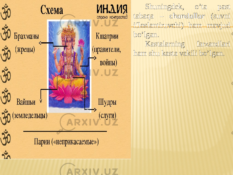 Shuningdek, o’ta past tabaqa – chandallar (suvni ifloslantiruvchi) ham mavjud bo’lgan. Kastalarning farzandlari ham shu kasta vakili bo’lgan. 