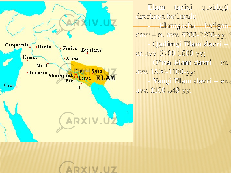 Elam tarixi quyidagi davrlarga bo’linadi: - Elamgacha bo’lgan davr – er. avv. 3200-2700-yy; - Qadimgi Elam davri – er. avv. 2700-1600-yy; - O’rta Elam davri – er. avv. 1500-1100-yy; - Yangi Elam davri – er. avv. 1100-549-yy. 