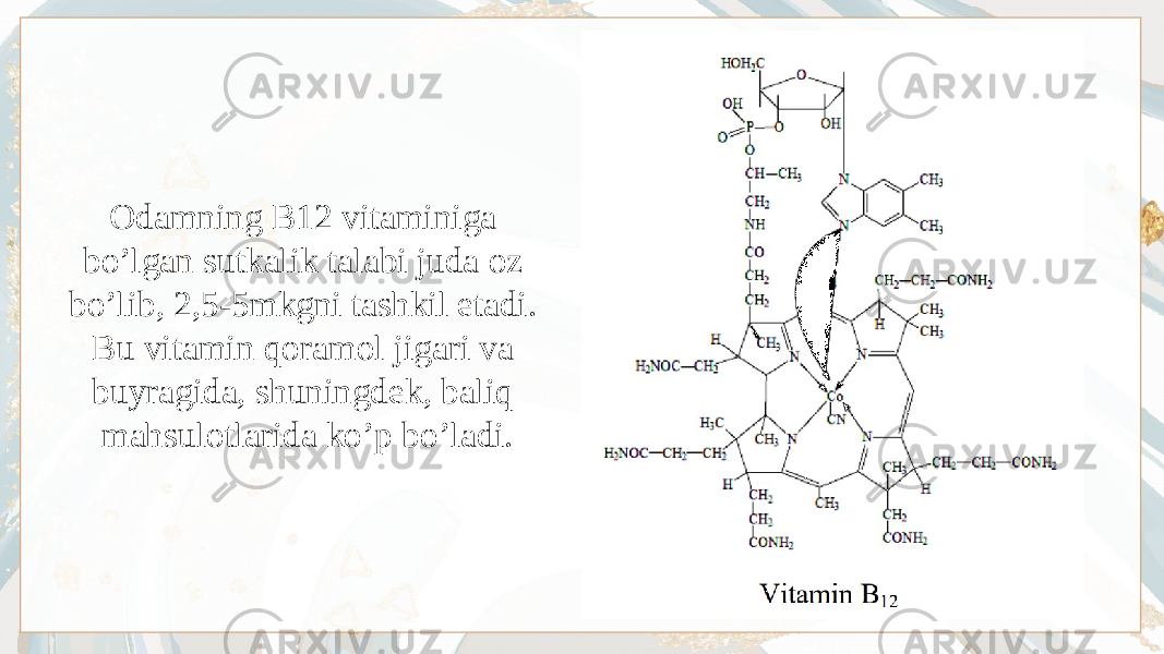 Odamning B12 vitaminiga bo’lgan sutkalik talabi juda oz bo’lib, 2,5-5mkgni tashkil etadi. Bu vitamin qoramol jigari va buyragida, shuningdek, baliq mahsulotlarida ko’p bo’ladi. 