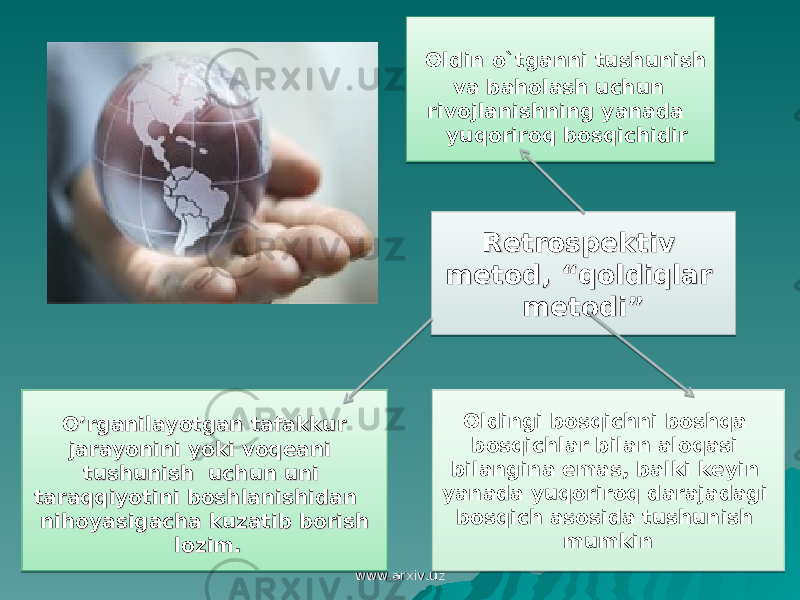 Retrospektiv Retrospektiv metod, “qoldiqlar metod, “qoldiqlar metodi”metodi” O’O’ rganilayotgan tafakkur rganilayotgan tafakkur jarayonini yoki voqeani jarayonini yoki voqeani tushunish uchun uni tushunish uchun uni taraqqiyotini boshlanishidan taraqqiyotini boshlanishidan nihoyasigacha kuzatib borish nihoyasigacha kuzatib borish lozim.lozim. O ldin o`tganni tushunish va baholash uchun rivojlanishning yanada yuqoriroq bosqichidir Oldingi bosqichni boshqa bosqichlar bilan aloqasi bilangina emas, balki keyin yanada yuqoriroq darajadagi bosqich asosida tushunish mumkin www.arxiv.uzwww.arxiv.uz2717040D2717040D 071704101A071704101A 0707 0101 28122812 0D0D 1313 0404 04030403 0505 0B0B 01 01 28 0B 1E 0D06 09 01 28 1D 1D 09 1D 07 01 