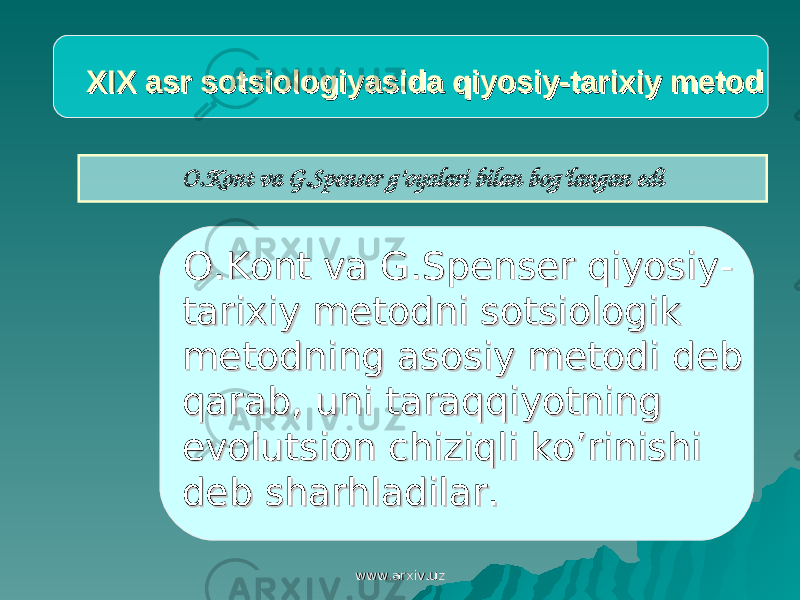 XIX asr sotsiologiyasida qiyosiy-tarixiy metodXIX asr sotsiologiyasida qiyosiy-tarixiy metod O.Kont va G.Spenser qiyosiy-O.Kont va G.Spenser qiyosiy- tarixiy metodni sotsiologik tarixiy metodni sotsiologik metodning asosiy metodi deb metodning asosiy metodi deb qarab, uni taraqqiyotning qarab, uni taraqqiyotning evolutsion chiziqli ko’rinishi evolutsion chiziqli ko’rinishi deb sharhladilar.deb sharhladilar. O.Kont va G.Spenser g’oyalari bilan bog’langan edi www.arxiv.uzwww.arxiv.uz 