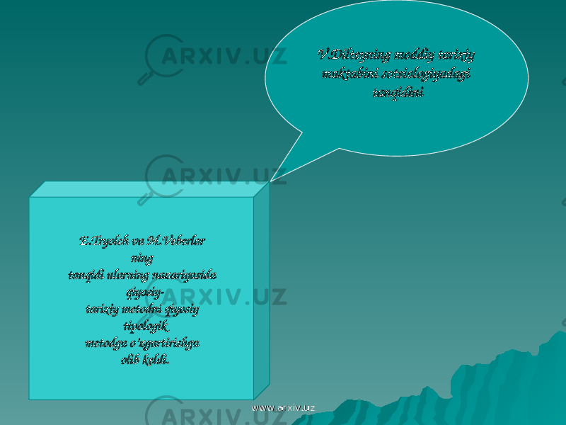 V.Dilteyning moddiy tarixiy maktabini sotsiologiyadagi tanqidini E.Tryolch va M.Veberlar ning tanqidi ularning nazariyasida qiyosiy- tarixiy metodni qiyosiy tipologik metodga o’zgartirishga olib keldi. www.arxiv.uzwww.arxiv.uz 