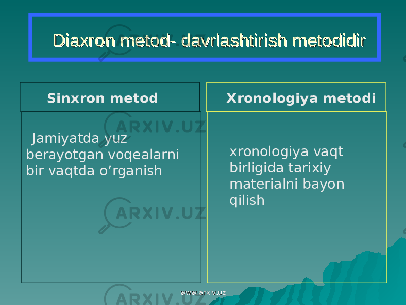  Sinxron metod Xronologiya metodi J amiyatda yuz berayotgan voqealarni bir vaqtda o’rganish xronologiya vaqt birligida tarixiy materialni bayon qilish Diaxron metod- davrlashtirish metodidirDiaxron metod- davrlashtirish metodidir www.arxiv.uzwww.arxiv.uz 