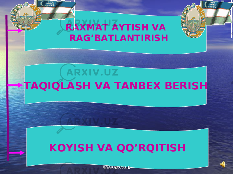 RAXMAT AYTISH VA RAG’BATLANTIRISH TAQIQLASH VA TANBEX BERISH KOYISH VA QO’RQITISH www.arxiv.uzwww.arxiv.uz 