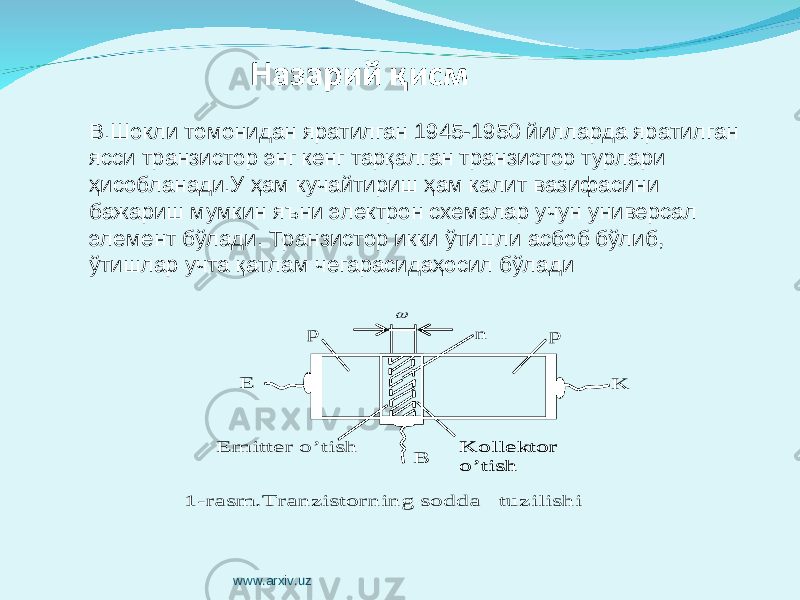 В.Шокли томонидан яратилган 1945-1950 йилларда яратилган ясси транзистор энг кенг тарқалган транзистор турлари ҳисобланади.У ҳам кучайтириш ҳам калит вазифасини бажариш мумкин яъни электрон схемалар учун универсал элемент бўлади. Транзистор икки ўтишли асбоб бўлиб, ўтишлар учта қатлам чегарасидаҳосил бўлади Emitter o’tish Kollektor o’tish  B E K p p n Kollektor o’tish 1 -rasm.Tranzistorning sodda tuzilishi www.arxiv.uz 