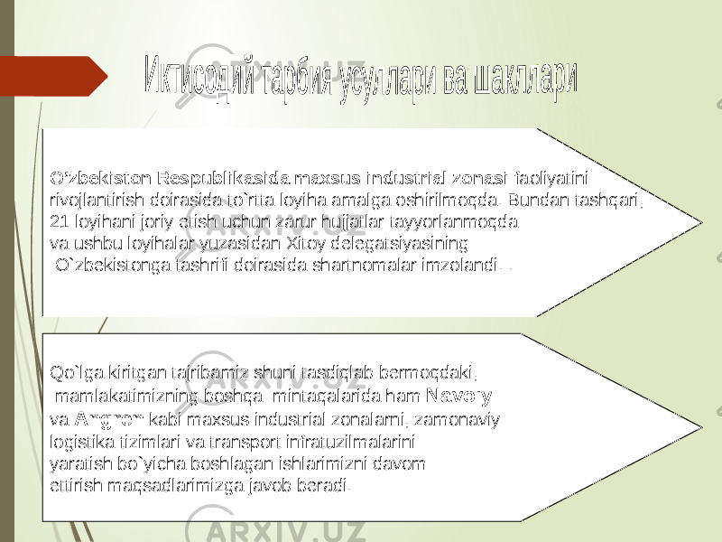 O’zbekiston Respublikasida maxsus industrial zonasi  faoliyatini rivojlantirish doirasida to`rtta loyiha amalga oshirilmoqda. Bundan tashqari, 21 loyihani joriy etish uchun zarur hujjatlar tayyorlanmoqda va ushbu loyihalar yuzasidan Xitoy delegatsiyasining O`zbekistonga tashrifi doirasida shartnomalar imzolandi. . Qo`lga kiritgan tajribamiz shuni tasdiqlab bermoqdaki, mamlakatimizning boshqa mintaqalarida ham Navoiy va Angren kabi maxsus industrial zonalarni, zamonaviy logistika tizimlari va transport infratuzilmalarini yaratish bo`yicha boshlagan ishlarimizni davom ettirish maqsadlarimizga javob beradi. 