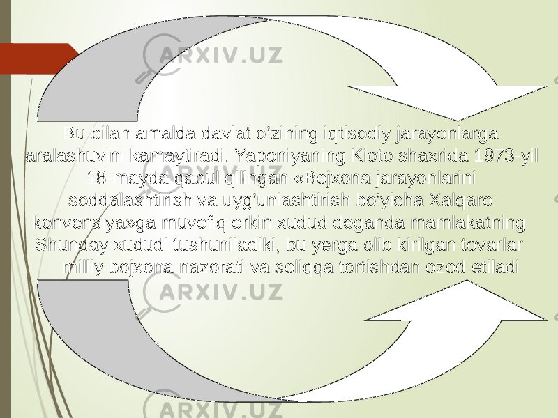  Bu bilan amalda davlat o’zining iqtisodiy jarayonlarga aralashuvini kamaytiradi. Yaponiyaning Kioto shaxrida 1973-yil 18-mayda qabul qilingan «Bojxona jarayonlarini soddalashtirish va uyg’unlashtirish bo’yicha Xalqaro konvensiya»ga muvofiq erkin xudud deganda mamlakatning Shunday xududi tushuniladiki, bu yerga olib kirilgan tovarlar milliy bojxona nazorati va soliqqa tortishdan ozod etiladi 