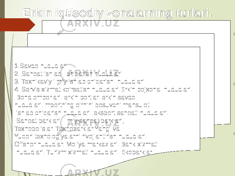 1.Savdo hududlari 2. Sanoat ishlab chiqarish hududlari 3. Texnikaviy ilmiy ishlab chiqarish hududlari 4. Servis xizmat ko’rsatish hududlari.Erkin bojxona hududlari. Bond omborlari. erkin portlar. erkin savdo hududlari.Importning o’rnini bosuvchi mahsulot ishlab chiqarish hududlari. eksport sanoati hududlari. Sanoat parklari. Ilmiy-sanoat parklari, Texnopolislar. Texnoparklar.Yangi va Yuqori texnologiyalarni rivojlantirish hududlari. Offshor hududlar. Moliya markazlari. Bank xizmati hududlari. Turizm xizmati hududlari. Ekoparklar Erkin iqtisodiy zonalarning turlari. 