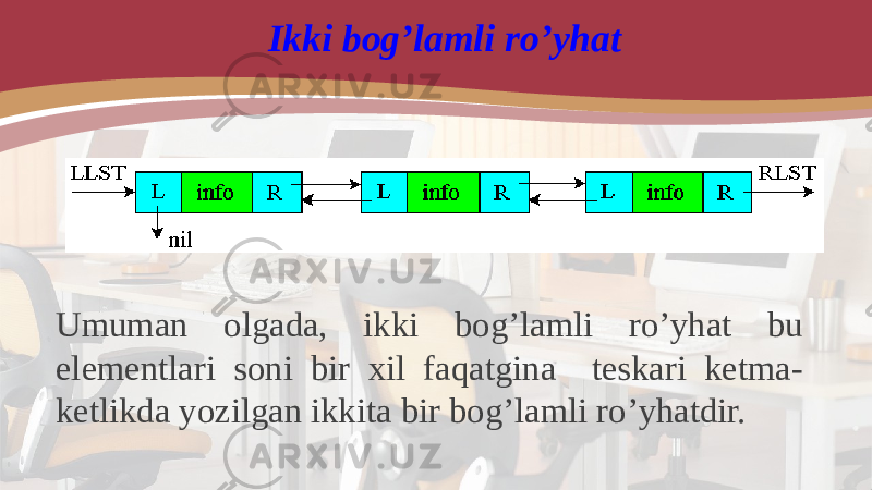 Ikki bog’lamli ro’yhat Umuman olgada, ikki bog’lamli ro’yhat bu elementlari soni bir xil faqatgina teskari ketma- ketlikda yozilgan ikkita bir bog’lamli ro’yhatdir. 