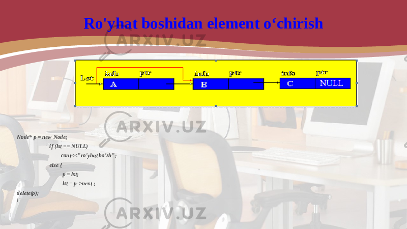 Ro&#39;yhat boshidan element o‘chirish Node* p = new Node; if (lst == NULL) cout<<&#34;ro&#39;yhat bo&#39;sh&#34;; else { p = lst; lst = p->next ; delete(p); } 