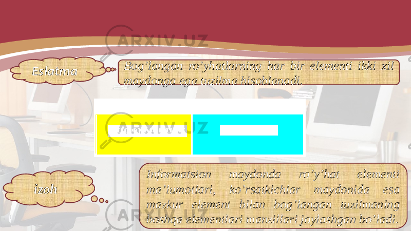 Eslatma Bog’langan ro’yhatlarning har bir elementi ikki xil maydonga ega tuzilma hisoblanadi. izoh Informatsion maydonda ro’y’hat elementi ma’lumotlari, ko’rsatkichlar maydonida esa mazkur element bilan bog’langan tuzilmaning boshqa elementlari manzillari joylashgan bo’ladi. 