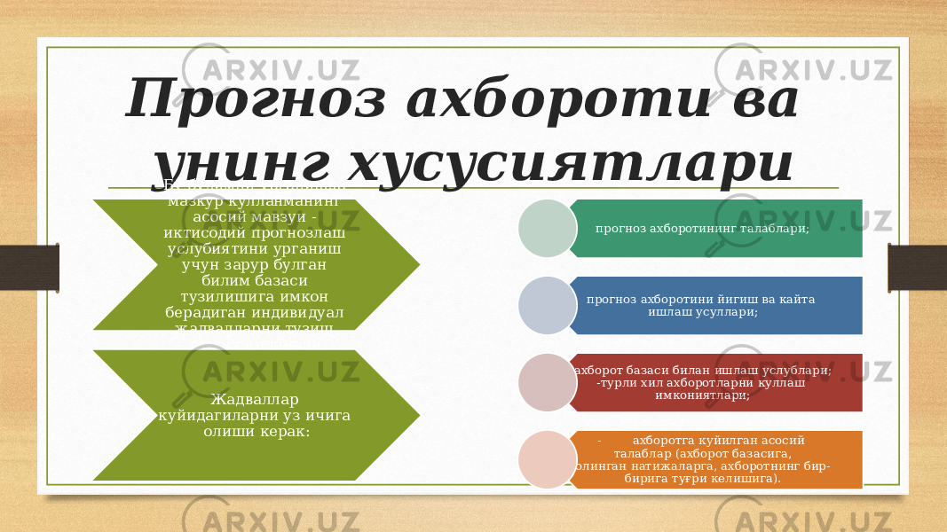 Прогноз ахбороти ва унинг хусусиятлари Бу булимни урганишда мазкур кулланманинг асосий мавзуи - иктисодий прогнозлаш услубиятини урганиш учун зарур булган билим базаси тузилишига имкон берадиган индивидуал жадвалларни тузиш тавсия килинади. Жадваллар куйидагиларни уз ичига олиши керак: прогноз ахборотининг талаблари; прогноз ахборотини йигиш ва кайта ишлаш усуллари; ахборот базаси билан ишлаш услублари; -турли хил ахборотларни куллаш имкониятлари; - ахборотга куйилган асосий талаблар (ахборот базасига, олинган натижаларга, ахборотнинг бир- бирига туғри келишига). 