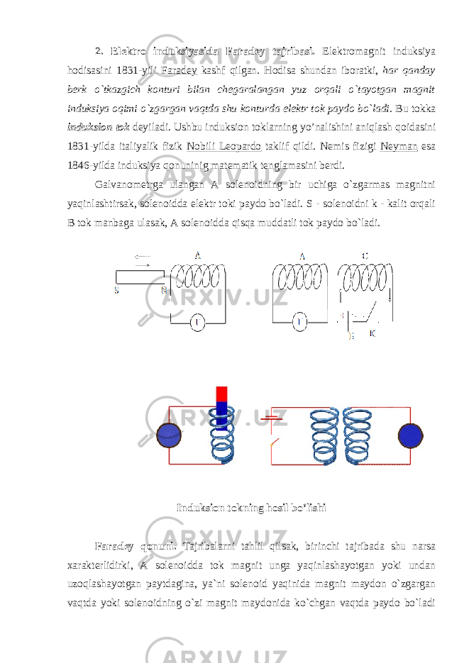 2. Elektro induksiyasida Faradey tajribasi . Elektromagnit induksiya hodisasini 1831-yili Faradey kashf qilgan. Hodisa shundan iboratki, har qanday berk o`tkazgich konturi bilan chegaralangan yuz orqali o`tayotgan magnit induksiya oqimi o`zgargan vaqtda shu konturda elektr tok paydo bo`ladi . Bu tokka induksion tok deyiladi.   U shbu induksion toklarning yo’nalishini aniqlash qoidasini 1831-yilda italiyalik fizik Nobili Leopardo taklif qildi. Nemis fizigi N eyman esa 1846 - yilda induksiya qonuninig matematik tenglamasini berdi. Galv a nometrga ulangan A solenoidning bir uchiga o`zgarmas magnitni yaqinlashtirsak, solenoidda elektr toki paydo bo`ladi. S - solenoidni k - kalit orqali B tok manbaga ulasak, A solenoidda qisqa muddatli tok paydo bo`ladi.     Induksion tokning hosil bo’lishi Faradey qonuni. Tajribalarni tahlil qilsak, birinchi tajribada shu narsa xarakterlidirki, A solenoidda tok magnit unga yaqinlashayotgan yoki undan uzoqlashayotgan paytdagina, ya`ni solenoid yaqinida magnit maydon o`zgargan vaqtda yoki solenoidning o`zi magnit maydonida ko`chgan vaqtda paydo bo`ladi 