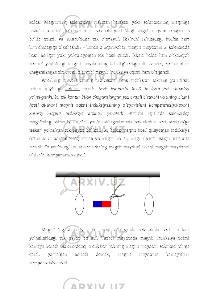 xolos. Magnitning solenoidga nisbatan harakati yoki solenoidning magnitga nisbatan xarakati to`xtashi bilan solenoid yaqinidagi magnit maydon o`zgarmas bo`lib qoladi va solenoiddan tok o`tmaydi. Ikkinchi tajribadagi hodisa ham birinchidagiga o`xshashdir - bunda o`zgaruvchan magnit maydonni S solenoidda hosil bo`lgan yoki yo`qolayotgan tok hosil qiladi. Ikkala holda ham o`tkazgich konturi yaqinidagi magnit maydonning kattaligi o`zgaradi, demak, kontur bilan chegaralangan sirt orqali o`tuvchi magnit induksiya oqimi ham o`zgaradi. Peterburg universitetining professori Lens induksion tokning yo`nalishi uchun quyidagi qoidani topdi: berk konturda hosil bo`lgan tok shunday yo`nalganki, bu tok kontur bilan chegaralangan yuz orqali o`tuvchi va uning o`zini hosil qiluvchi magnit oqimi induksiyasining o`zgarishini kompensatsiyalovchi xususiy magnit induksiya oqimini yaratadi Birinchi tajribada solenoidga magnitning shimoliy qutbini yaqinlashtirganimizda soleniodda soat strelkasiga teskari yo`nalgan tok paydo bo`ladi. Bu holda magnit hosil qilayotgan induksiya oqimi soleniodning ichiga qarab yo`nalgan bo`lib, magnit yaqinlashgan sari orta boradi. Solenoiddagi induksion tokning magnit maydoni tashqi magnit maydonni o`sishini kompensatsiyalaydi.   Magnitning shimoliy qutbi uzoqlashtirilganda solenoidda soat strelkasi yo`nalishidagi tok paydo bo`ladi. Tashqi maydonda magnit induksiya oqimi kamaya boradi. Solenoiddagi induksion tokning magnit maydoni solenoid ichiga qarab yo`nalgan bo`ladi demak, magnit maydonni kamayishini kompensatsiyalaydi. 