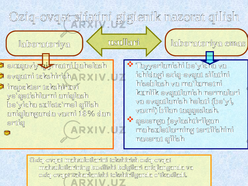 Oziq-ovqat sifatini gigienik nazorat qilish ozuqaviy qiymatni baholash ovqatni tekshirish inspektor tekshiruvi yo&#39;qotishlarni aniqlash bo&#39;yicha suiiste&#39;mol qilish aniqlanganda vazni 10% dan ortiq  Tayyorlanishi bo&#39;yicha va ichidagi oziq-ovqat sifatini hisoblash va ma&#39;lumotni kunlik ovqatlanish normalari va ovqatlanish holati (bo&#39;yi, vazni) bilan taqqoslash.  qozonga joylashtirilgan mahsulotlarning tortilishini nazorat qilishlaboratoriya laboratoriya emasusullari Oziq-ovqat mahsulotlarini tekshirish oziq-ovqat mahsulotlarining buzilishi belgilari aniqlanganda va oziq-ovqat zaharlanishi tekshirilganda o&#39;tkaziladi. 