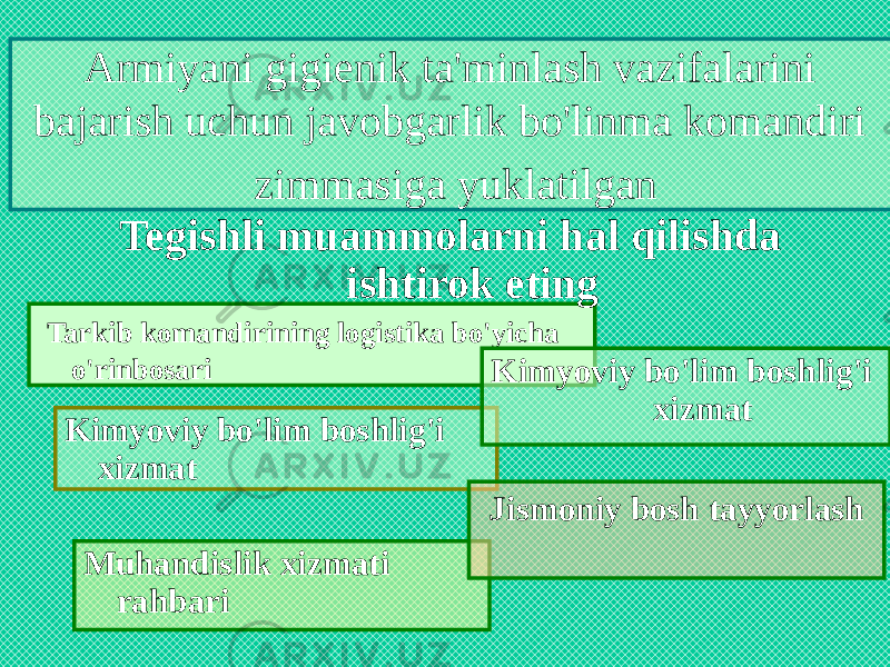 Armiyani gigienik ta&#39;minlash vazifalarini bajarish uchun javobgarlik bo&#39;linma komandiri zimmasiga yuklatilgan Tarkib komandirining logistika bo&#39;yicha o&#39;rinbosari Tegishli muammolarni hal qilishda ishtirok eting Kimyoviy bo&#39;lim boshlig&#39;i xizmat Muhandislik xizmati rahbari Kimyoviy bo&#39;lim boshlig&#39;i xizmat Jismoniy bosh tayyorlash 