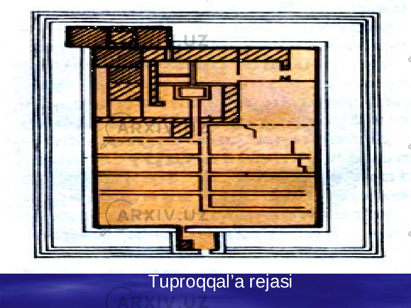 Tuproqqal’a rejasi 