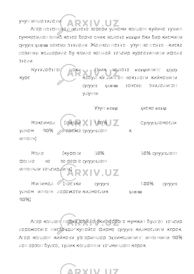 учун ишлатилади. Агар потенциал валюта зарари улчами коплаш куйича тутиш суммасидан ошиб кетса барча очик валюта мавқе и ёки бир кисмини суғурта қилиш тавсия этилади. Жадвал нетто - узун ва нетто - киска позиция холларида бу коида кандай таъсир курсатишини ифода этади. Кутилаётган накд курс Очик валюта мавқе ининг қарор кабул ки-линган вактдаги кийматини суғурта қилиш тавсия этиладиган улуши. Узун мавқе қ иска мавқе Максимал (юкори улчам 90% даража ишонч) 100% суғурта лаш Суғурта ламасли к Мода (курени фонда ва за-рарга ишончли таъсирлиги) 50% суғурта лаш 50% суғурта лаш Минимал (пастки улчам ишонч даражаси 90%) суғурта килмаслик 100% суғурта қилиш Агар коплаш нархи фойда ёки зарарга мумкин булган таъсир даражасига нисбатан купайса фирма суғурта килмаслиги керак. Агар коплаш киймати узгаришлар э ҳ тимолининг ишончини 90% дан арзон булса, тулик коплашни таъминлаш керак. 