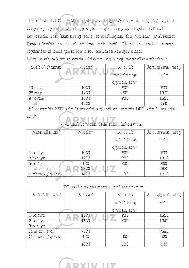 hisoblanadi. LIFO usulidan foydalanish inflyattsiya davrida eng past foydani, deflyattsiya, ya’ni narxlarning pasayishi vaqtida eng yuqori foydani keltiradi. Bir qancha mamlakatlarning soliq qonunchiligida, shu jumladan O’zbekiston Respublikasida bu usulni qo’llash taqiqlanadi. Chunki bu usulda korxona foydasidan to’lanadigan soliqni hisoblash bazasi kamayib ketadi. Misol. «Bobur» kompaniyasida yil davomida quyidagi materiallar sotib olindi: Sotib olish sanasi Miqdori Bir birlik materialning qiymati, so’m Jami qiymat, ming so’m 10 mart 1000 600 600 28 may 1700 800 1360 9 noyabr 1500 900 1350 Jami 4200 3310 Yil davomida 2800 so’mlik material sarflandi va omborda 1400 so’mlik material qoldi. FIFO usuli bo’yicha materiallarni baholaymiz: Materiallar sarfi Miqdori Bir birlik materialning qiymati, so’m Jami qiymat, ming so’m 1-partiya 1000 600 600 2-partiya 1700 800 1360 3-partiya 100 900 900 Jami sarflandi 2800 2860 Ombordagi qoldiq 1400 900 1260 LIFO usuli bo’yicha materiallarni baholaymiz: Materiallar sarfi Miqdori Bir birlik materialning qiymati, so’m Jami qiymat, ming so’m 1-partiya 1500 900 1350 2-partiya 1300 800 1040 3-partiya - - - Jami sarflandi 2800 2390 Ombordagi qoldiq 400 1000 800 600 320 600 