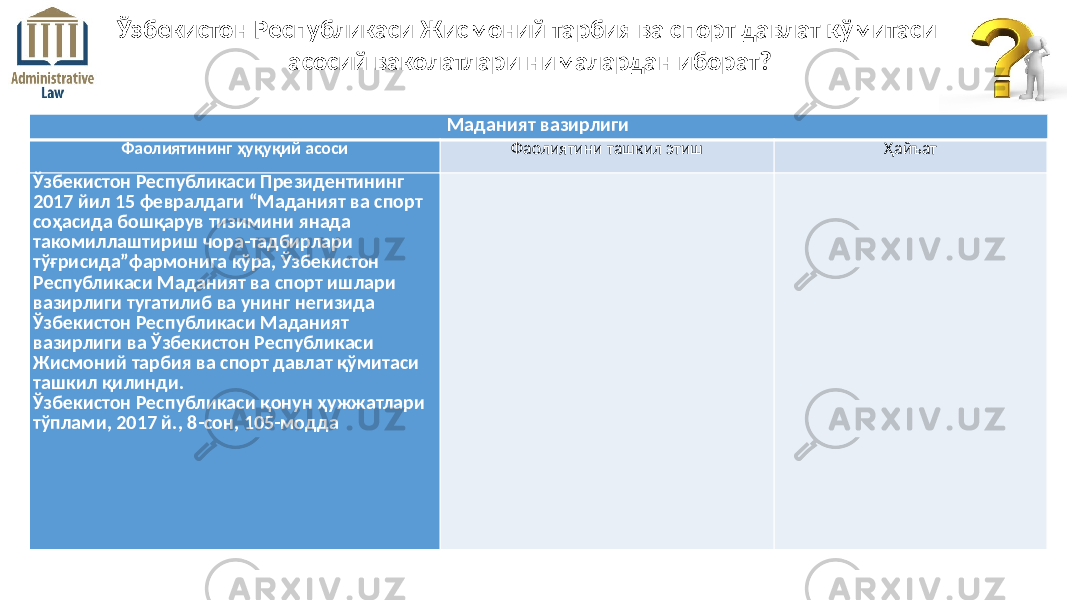 Ўзбекистон Республикаси Жисмоний тарбия ва спорт давлат қўмитаси асосий ваколатлари нималардан иборат? Маданият вазирлиги Фаолиятининг ҳуқуқий асоси Фаолиятини ташкил этиш Ҳайъат Ўзбекистон Республикаси Президентининг 2017 йил 15 февралдаги “Маданият ва спорт соҳасида бошқарув тизимини янада такомиллаштириш чора-тадбирлари тўғрисида”фармонига кўра, Ўзбекистон Республикаси Маданият ва спорт ишлари вазирлиги тугатилиб ва унинг негизида Ўзбекистон Республикаси Маданият вазирлиги ва Ўзбекистон Республикаси Жисмоний тарбия ва спорт давлат қўмитаси ташкил қилинди. Ўзбекистон Республикаси қонун ҳужжатлари тўплами, 2017 й., 8-сон, 105-модда 