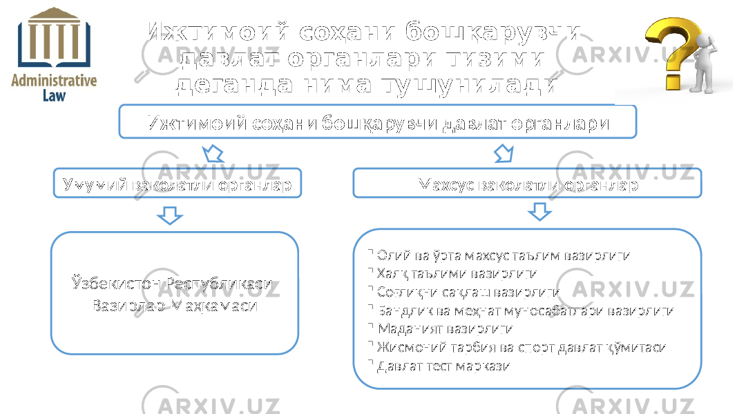 Махсус ваколатли органларУмумий ваколатли органлар Ижтимоий соҳани бошқарувчи давлат органлари Ўзбекистон Республикаси Вазирлар Маҳкамаси  Олий ва ўрта махсус таълим вазирлиги  Халқ таълими вазирлиги  Соғлиқни сақлаш вазирлиги  Бандлик ва меҳнат муносабатлари вазирлиги  Маданият вазирлиги  Жисмоний тарбия ва спорт давлат қўмитаси  Давлат тест марказиИжтимоий соҳани бошқарувчи давлат органлари тизими деганда нима тушунилади 