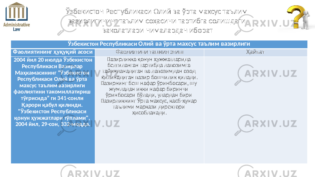 Ўзбекистон Республикаси Олий ва ўрта махсус таълим вазирлиги Фаолиятининг ҳуқуқий асоси Фаолиятини ташкил этиш Ҳайъат 2004 йил 20 июлда Ўзбекистон Республикаси Вазирлар Маҳкамасининг “Ўзбекистон Республикаси Олий ва ўрта махсус таълим вазирлиги фаолиятини такомиллатириш тўғрисида” ги 341-сонли Қарори қабул қилинди. &#34;Ўзбекистон Республикаси қонун ҳужжатлари тўплами&#34;, 2004 йил, 29-сон, 332-модда. Вазирликка қонун ҳужжатларида белгиланган тартибда лавозимга тайинланадиган ва лавозимдан озод қилинадиган вазир бошчилик қилади. Вазирнинг беш нафар ўринбосари, шу жумладан икки нафар биринчи ўринбосари бўлади, улардан бири Вазирликнинг Ўрта махсус, касб-ҳунар таълими маркази директори ҳисобланади.Ўзбекистон Республикаси Олий ва ўрта махсус таълим вазирлигининг таълим соҳасини тартибга солишдаги ваколатлари нималардан иборат 