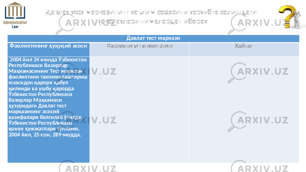 Давлат тест марказининг таълим соҳасини тартибга солишдаги ваколатлари нималардан иборат Давлат тест маркази Фаолиятининг ҳуқуқий асоси Фаолиятини ташкил этиш Ҳайъат 2004 йил 24 июнда Ўзбекистон Республикаси Вазирлар Маҳкамасининг Тест маркази фаолиятини такомиллаштириш юзасидан қарори қабул қилинди ва ушбу қарорда Ўзбекистон Республикаси Вазирлар Маҳкамаси ҳузуридаги Давлат тест марказининг асосий вазифалари белгилаб ўтилди. Ўзбекистон Республикаси қонун ҳужжатлари тўплами, 2004 йил, 25-сон, 289-модда. 