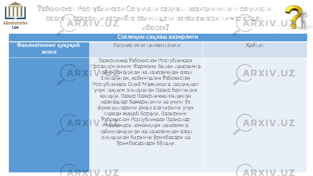 Ўзбекистон Республикаси Соғлиқни сақлаш вазирлигининг соғлиқни сақлаш соҳасини тартибга солишдаги ваколатлари нималардан иборат? Соғлиқни сақлаш вазирлиги Фаолиятининг ҳуқуқий асоси Фаолиятини ташкил этиш Ҳайъат Вазирликка Ўзбекистон Республикаси Президентининг Фармони билан лавозимга тайинланадиган ва лавозимдан озод этиладиган, кейинчалик Ўзбекистон Республикаси Олий Мажлисига тасдиқлаш учун тақдим этиладиган Вазир бошчилик қилади. Вазир Вазирликка юкланган вазифалар бажарилиши ва унинг ўз функцияларини амалга ошириши учун шахсан жавоб беради. Вазирнинг Ўзбекистон Республикаси Вазирлар Маҳкамаси томонидан лавозимга тайинланадиган ва лавозимдан озод этиладиган биринчи ўринбосари ва ўринбосарлари бўлади. 